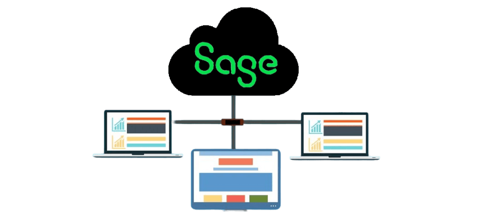 Sage Cloud Solutions - Cloud Solutions in Dubai How Sage ERP Can Help