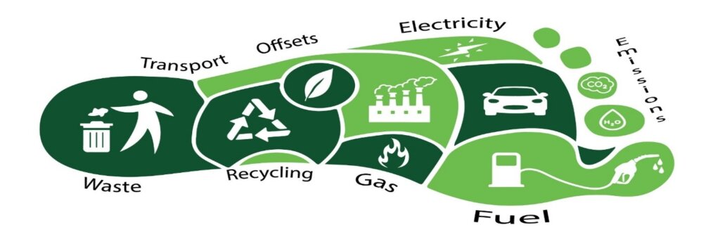 environmental footprint