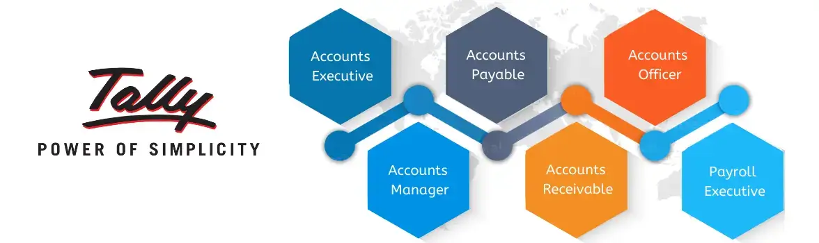 Top Features of Tally Prime for Accounting and Inventory Management