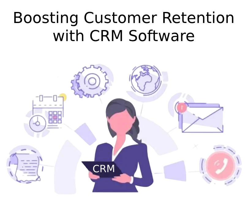 Boosting Customer Retention with CRM Software
