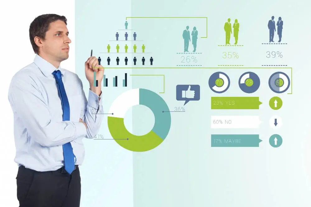 Customizable and Scalable HRMS