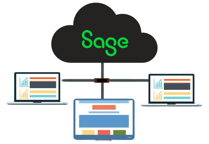 What is Sage 300 Cloud ERP