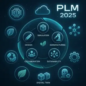 Product Lifecycle Management Tools - What’s New in 2025