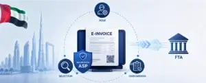 How to Handle Credit Notes, Debit Notes & Invoice Amendments Under UAE E-Invoicing Rules1
