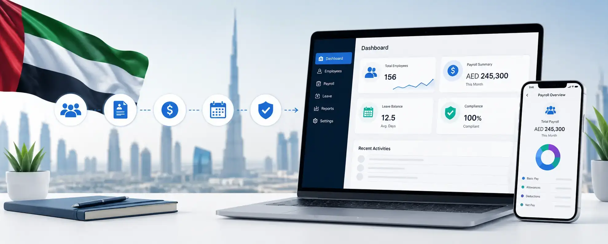 HR and Payroll Software UAE - How to Choose the Right System for Your Business