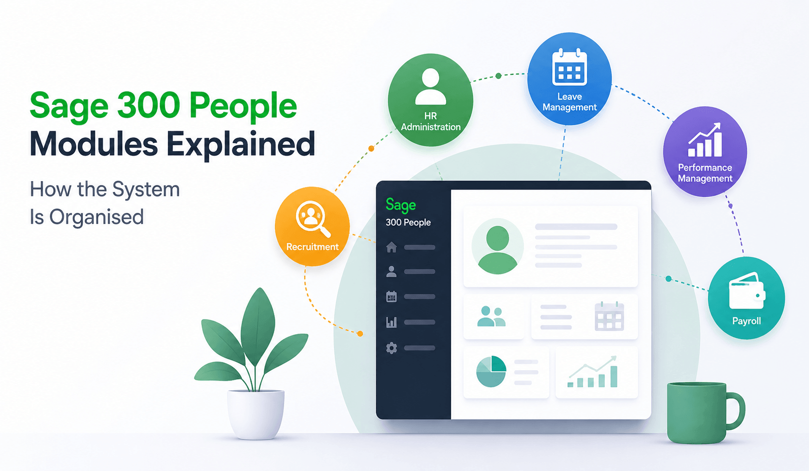 Sage 300 People Modules Explained - How the System Is Organised